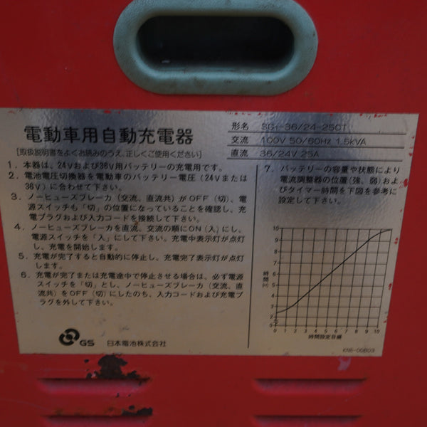 GSユアサ 日本電池 100V 電動車用自動充電器 サビ大 通電確認のみ SG1-36/24-25CT 中古